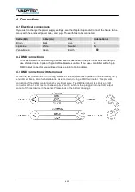 Предварительный просмотр 8 страницы Varytec LED Accu Street Bar Manual