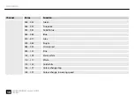 Preview for 58 page of Varytec LED Ball RGBW 50cm 4x8W DMX User Manual