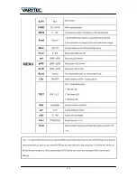 Preview for 5 page of Varytec LED Flat Par 152x10mm RGB User Manual