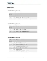 Preview for 6 page of Varytec LED Flat Par 152x10mm RGB User Manual