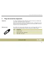 Предварительный просмотр 43 страницы Varytec LED Giga Bar 4 MKII User Manual