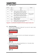 Preview for 5 page of Varytec LED Laser 4 User Manual