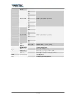 Preview for 11 page of Varytec LED Mini Matrix 5x5 2700K User Manual