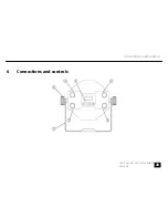 Preview for 23 page of Varytec LED Pad 144 144x10mm RGBW User Manual