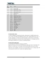 Preview for 6 page of Varytec LED PAD 18 User Manual