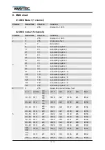 Preview for 12 page of Varytec LED Typhoon Strobe User Manual