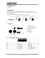 Preview for 4 page of Varytec MINI LED SPOT User Manual