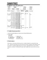 Предварительный просмотр 5 страницы Varytec Multieye II User Manual