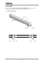 Предварительный просмотр 7 страницы Varytec RGBW IP65 Manual