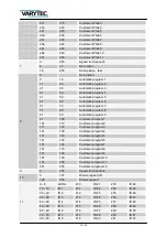 Предварительный просмотр 15 страницы Varytec RGBW IP65 Manual