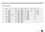 Preview for 41 page of Varytec Star Shot Laser FX User Manual