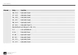 Preview for 44 page of Varytec Star Shot Laser FX User Manual