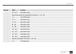 Preview for 45 page of Varytec Star Shot Laser FX User Manual