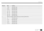 Preview for 47 page of Varytec Star Shot Laser FX User Manual