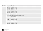 Preview for 48 page of Varytec Star Shot Laser FX User Manual