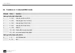 Preview for 50 page of Varytec Star Shot Laser FX User Manual