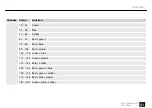 Preview for 51 page of Varytec Star Shot Laser FX User Manual