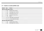 Preview for 55 page of Varytec Star Shot Laser FX User Manual