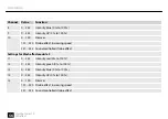 Preview for 56 page of Varytec Star Shot Laser FX User Manual