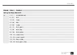 Preview for 57 page of Varytec Star Shot Laser FX User Manual