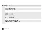 Preview for 58 page of Varytec Star Shot Laser FX User Manual