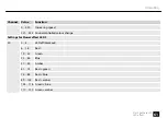 Preview for 61 page of Varytec Star Shot Laser FX User Manual