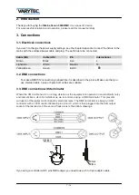 Предварительный просмотр 7 страницы Varytec Strobe Xenon 3000DMX Manual