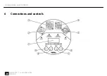 Предварительный просмотр 26 страницы Varytec TR1 14x8W RGBW IP65 User Manual