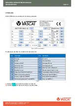 Preview for 19 page of Vascat MAC QM Operation And Maintenance Manual