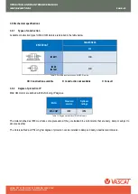 Предварительный просмотр 22 страницы Vascat MAC QM Operation And Maintenance Manual