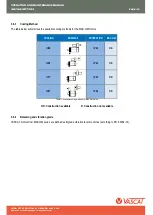 Предварительный просмотр 23 страницы Vascat MAC QM Operation And Maintenance Manual