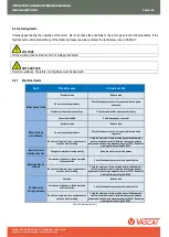 Preview for 53 page of Vascat MAC QM Operation And Maintenance Manual