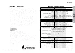 Preview for 45 page of Vasco D60 User And Installation Manual