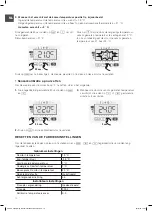 Preview for 14 page of Vasco E-PANEL VERTICAL User And Installation Manual