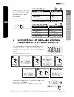 Предварительный просмотр 5 страницы Vasco E-Volve E-V-RF User And Installation Manual