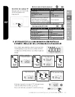 Preview for 21 page of Vasco E-Volve E-V-RF User And Installation Manual