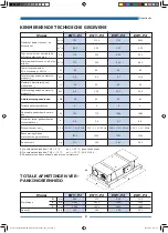 Preview for 9 page of Vasco Energy plus Installation, Use And Maintenance Instructions