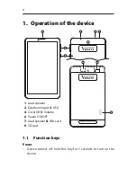 Preview for 4 page of Vasco Traveler Premium 7 User Manual