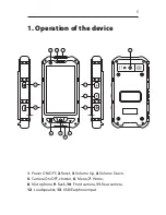 Preview for 5 page of Vasco Traveler Solid 4" User Manual