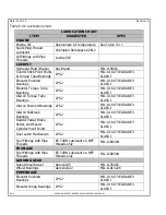 Preview for 62 page of VASHON AIRCRAFT RANGER R7 Maintenance Manual