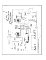 Preview for 299 page of VASHON AIRCRAFT RANGER R7 Maintenance Manual