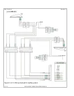 Preview for 301 page of VASHON AIRCRAFT RANGER R7 Maintenance Manual