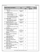 Preview for 354 page of VASHON AIRCRAFT RANGER R7 Maintenance Manual