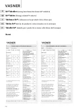 Preview for 74 page of Vasner 2015K1200 Manual