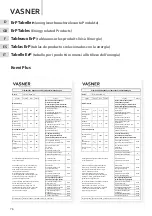 Preview for 76 page of Vasner 2015K1200 Manual