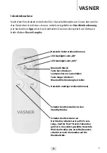 Предварительный просмотр 9 страницы Vasner Appino BEATZZ black User Manual