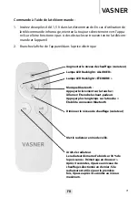 Preview for 71 page of Vasner Appino BEATZZ black User Manual