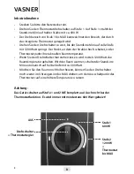 Preview for 8 page of Vasner Standline Mini 12 Manual