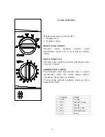 Предварительный просмотр 57 страницы Vassilias R-1718 Instruction Manual