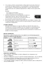 Preview for 6 page of Vassilias Stiroplus SP1030 Manual